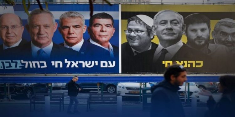 الملخص الإسرائيلي الأسبوعي