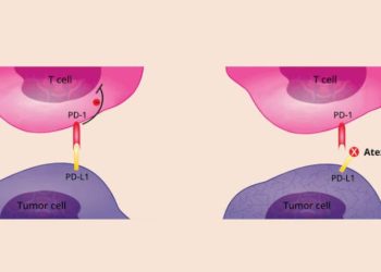 أول علاج مناعي لسرطان الأنسجة الرخوة عند الأطفال